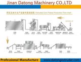 Corn Flakes Food Extrusion Line