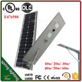 All in One 40W Solar LED Street Light