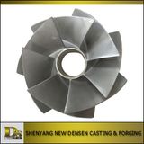 Open Impeller, Close Impeller, Impeller