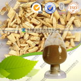 Natural 100% Pilose Asiabell Root Extract