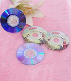 Mini CD Replication and Duplication in CD-ROM Format