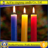 Home Docoration Candles for House Lighting +8613126126515