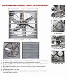 Jfd Series Ventilator Exhaust Fan with CE Certificate