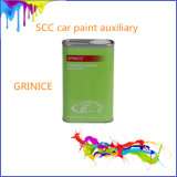 Acrylic Polymer Car Refinish Paint