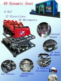 8d Cinema (hydraulic technology)