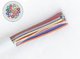 Mc Multiconductor Cable