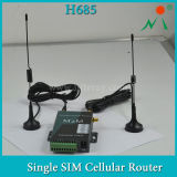 4G Broadband Router with Magnetic Antenna for Outside Use