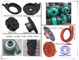 Slurry Pump Spare Parts Mining Usage