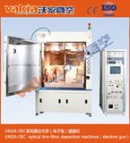 Optical Lens Coating Machine