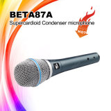 Beta87A Wired Condenser Handheld Microphone