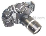 High Power LED Aluminium Headlamp (DBHL-0030)