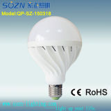 18W The Best LED Light Bulbs for Energy Saving