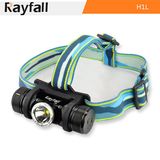 Rayfall Rechargeable LED Headlamp with Max Output 557lumen & Distance 135m (Model H1L)