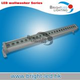 LED Wall Washer Lighting