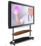 All-in-One Interactive Monitor Touch / PC Monitor