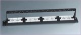 Patch Panel With Keystone Jack