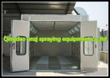Painting Room and Dry Coating Equipment