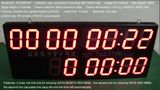 LED Display (indoor 8 inches digits LED display)