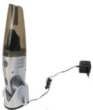 Vacuum Cleaner (RS802-5)
