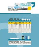 Nylon Monofilament Line