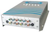Mini MPEG-2 SD Universal Encoding & Modulator (DMB-9590)