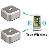 Sanyou Bluetooth Mini Speakers with True Wireless