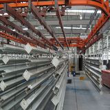 Aluminium Profile Automatic Powder Coating Line