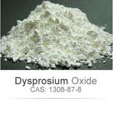 Rare Earth Dysprosium Oxide Exporter