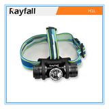 The Factory Price LED Headlamp for H1l