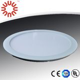 CE Sourcing LED Panel Light Manufacturer