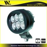 60 Watt Multifunctional LED Work Light