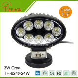 Oval 24W LED Work Lamp Auto LED Head Light for Trucks