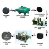 Rubber Sheet Making Machine, Reclaimed Rubber Production Machinery