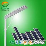 Motion Sensor Energy-Saving 60W Solar LED Street Light