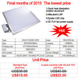 2015 Last Month Lowest Price 6060 36W LED Panel Light
