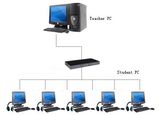 Snetclss V8.0 Software