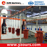 Manual/Automatic Powder Coating Line with Best Price