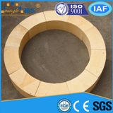 China Manufacturer of Refractory Brick