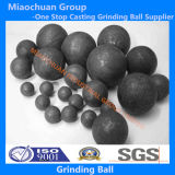 Grinding Ball 20mm, 30mm, 40mm, 50mm, 60mm, 70mm, 80mm, 90mm, 100mm, 110mm, 120mm, 130mm, 140mm, 150mm