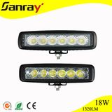 18W Daytime Running Lights/ATV UTV LED Work Light/ LED Driving Light