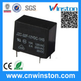 Jzc-32f Miniature PCB Relay with CE