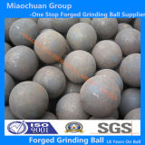 Forged Steel Grinding Ball (20mm-150mm)
