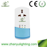Over/Under Voltage Automatic Protector (BX-V0013)