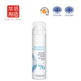 High Effective Personal Care Antiperspirant Deodarant Spray (HN-1033ROD)