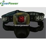 1 Watt LED Headlamp / LED Headlight