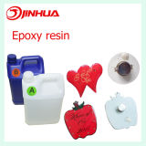 Clear Epoxy Resin for Magnetic Clasps Decoration