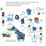 Chinese Rubber / Rubber / Rubber Powder Machine Machinery
