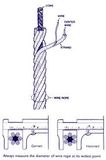 Wire Rope (SS302)