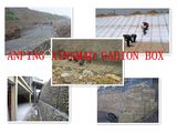 Gabion Wire Mesh