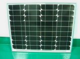 Mono Solar Panel Jgn